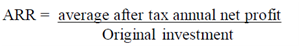 1701_accounting rate of return.png